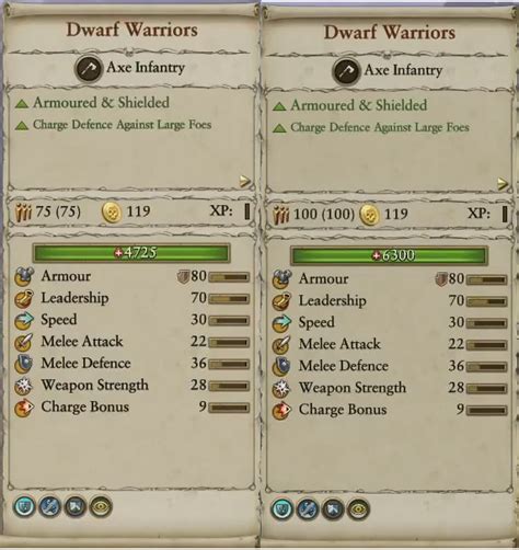 warhammer 2 unit size